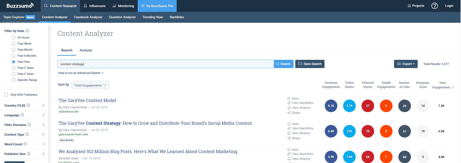 BuzzSumo Screenshot